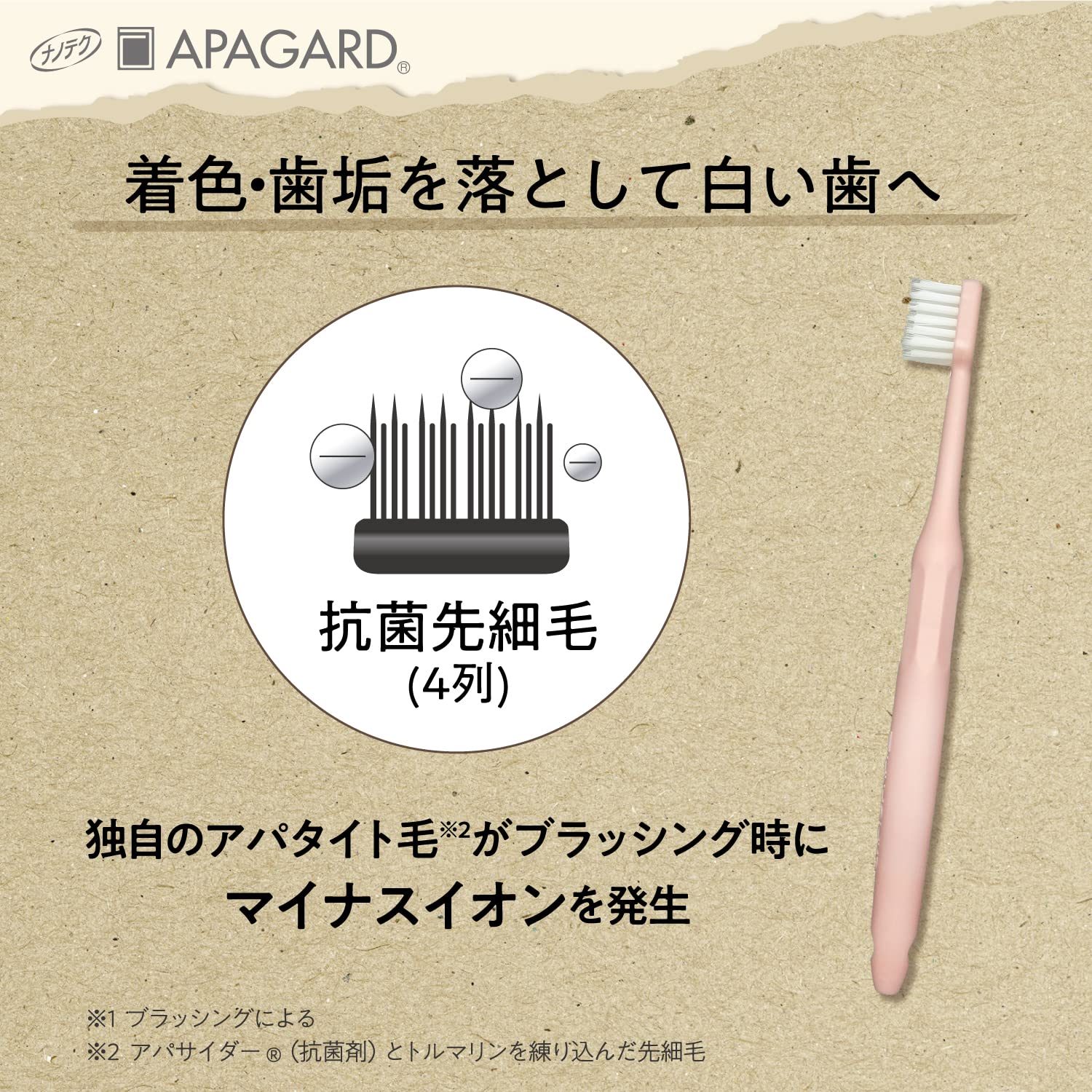 Amazon.co.jp: APAGARD(アパガード) プレミオ トラベルセット eco 1個